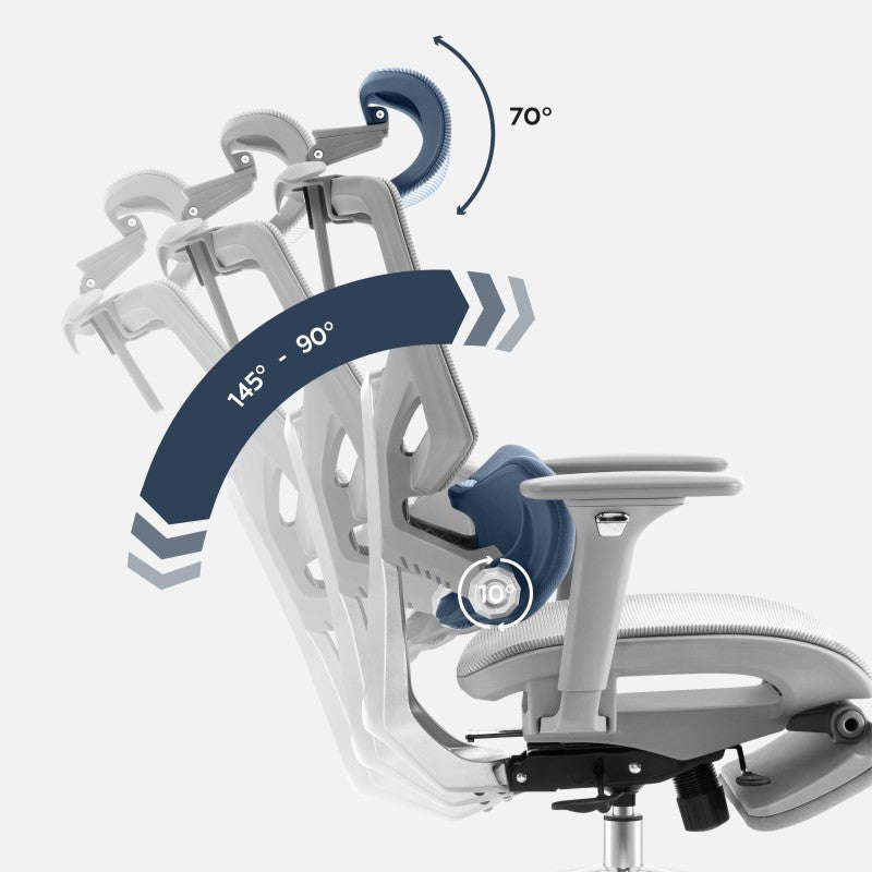 Fotel ergonomiczny z podnóżkiem Mark Adler Expert 8.7 Grey Mesh