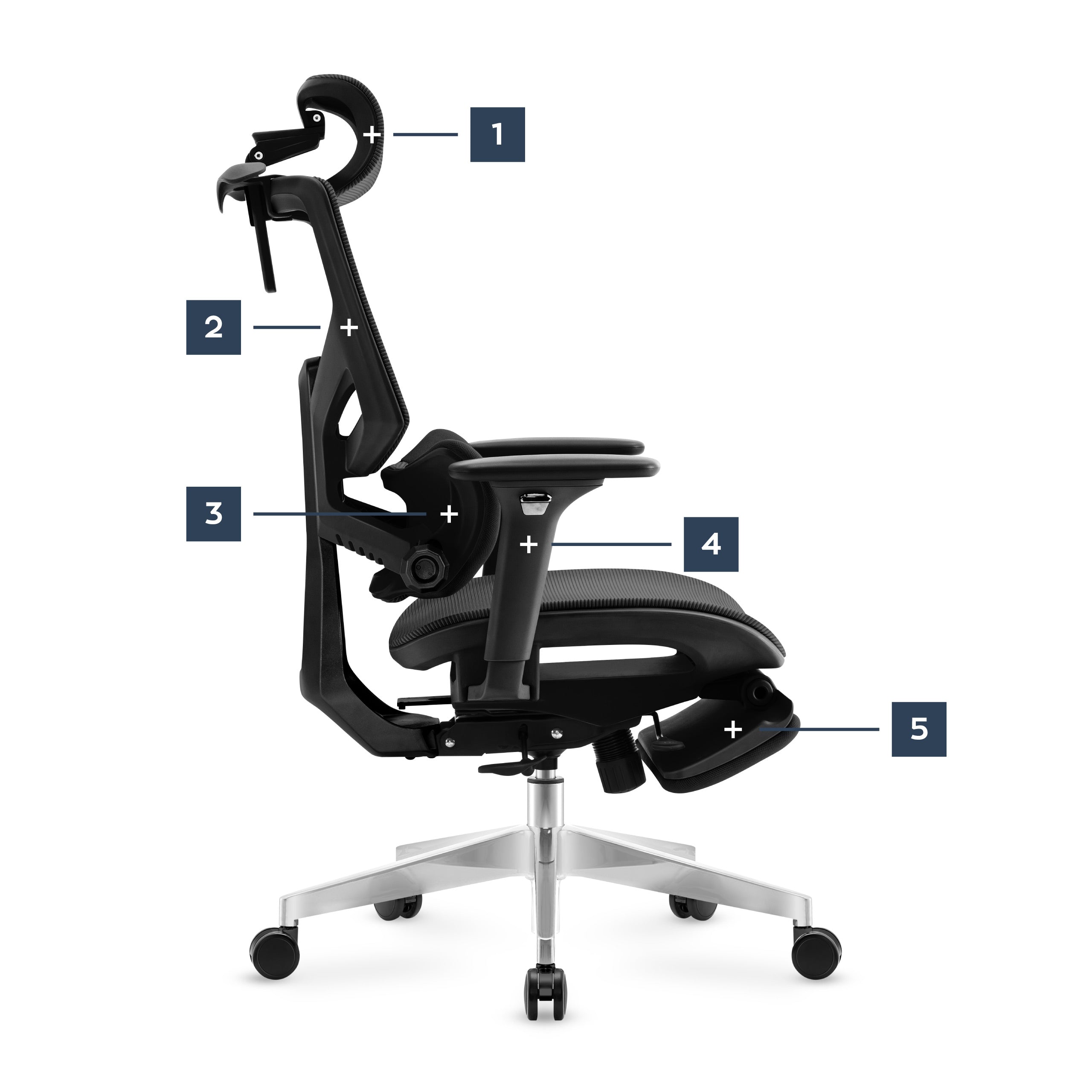 Ergonomischer Bürostuhl mit Fußstütze Mark Adler Expert 8.7 Black Mesh