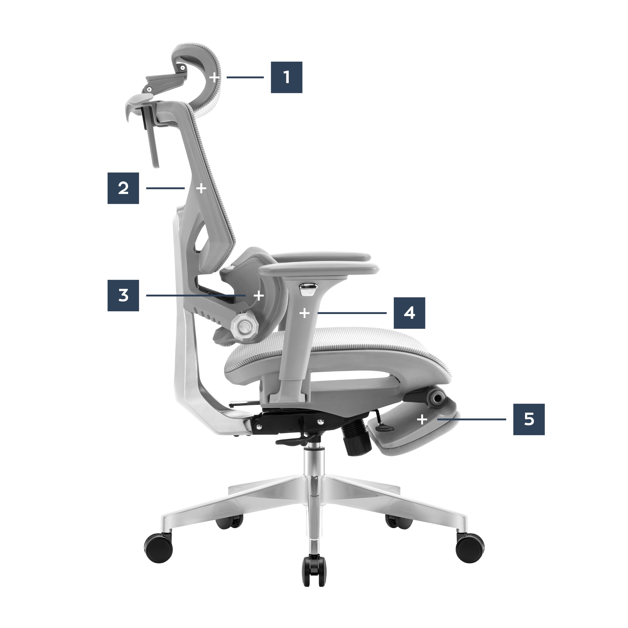 Ergonomischer Bürostuhl mit Fußstütze Mark Adler Expert 8.7 Grey Mesh