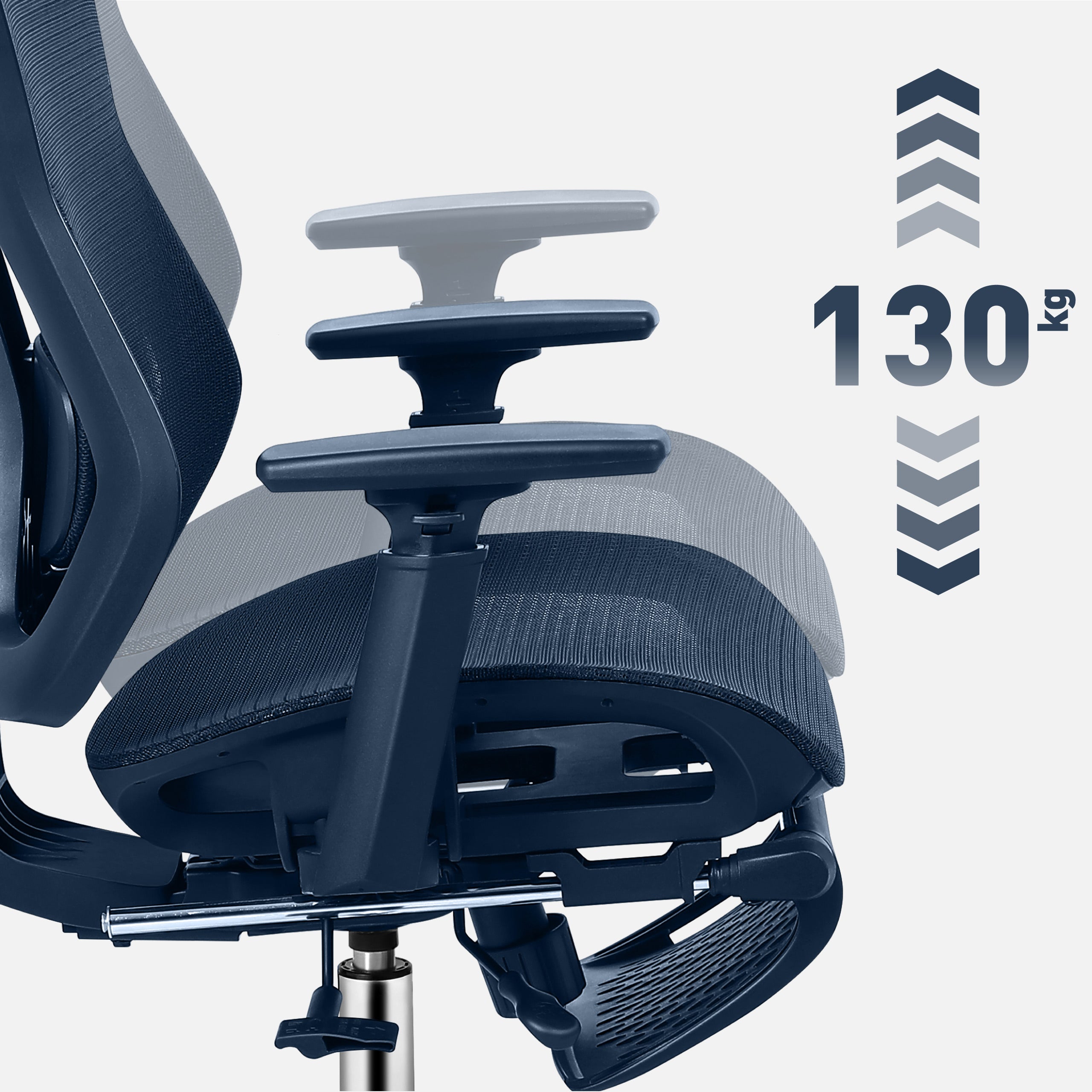 Langlebigkeit und Robustheit