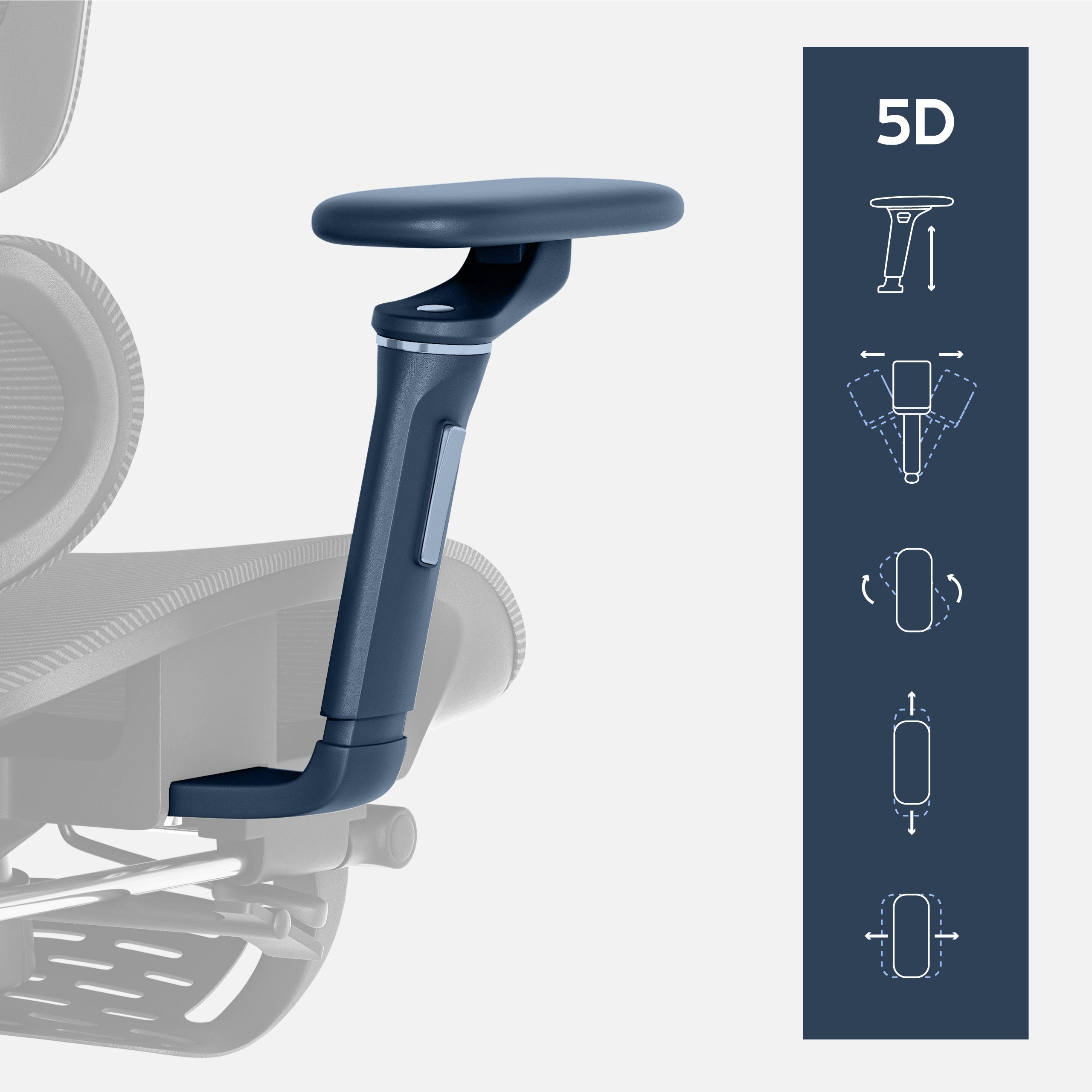 Armlehnen mit 5D-Verstellung