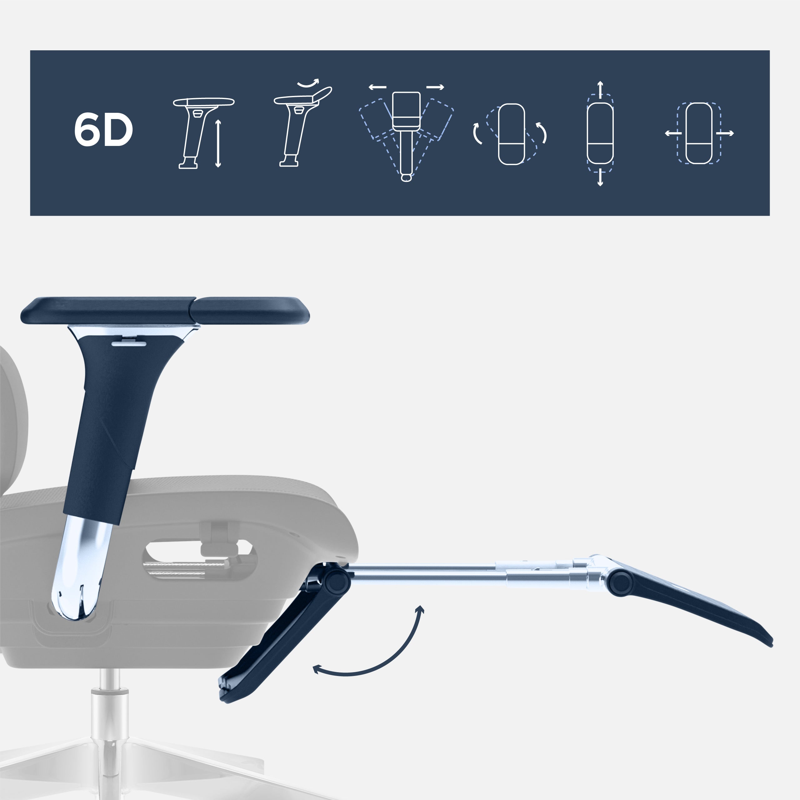 Ergonomische Einstellung der Armlehnen