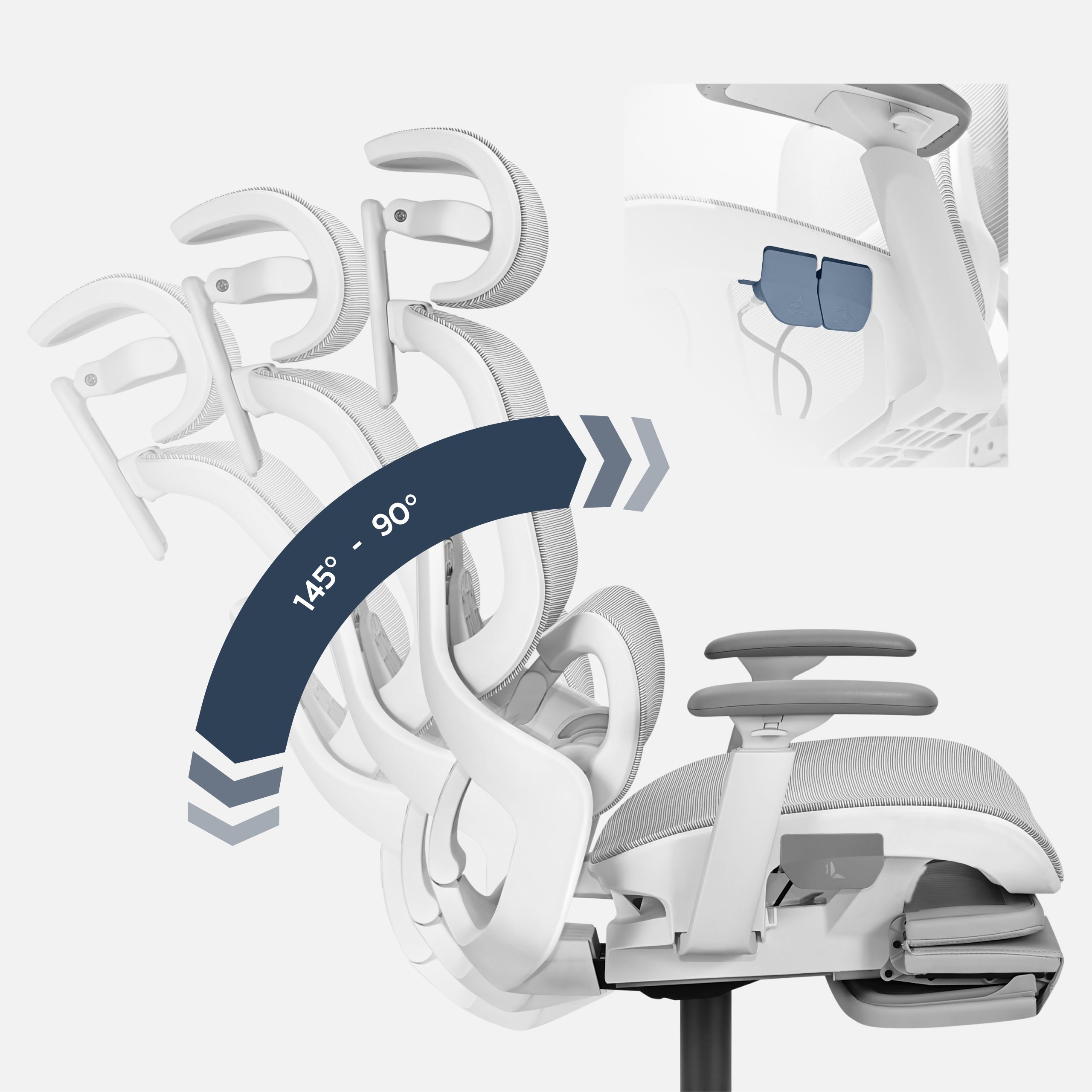 Dynamische Unterstützung - Bewegung im Einklang mit Ihnen