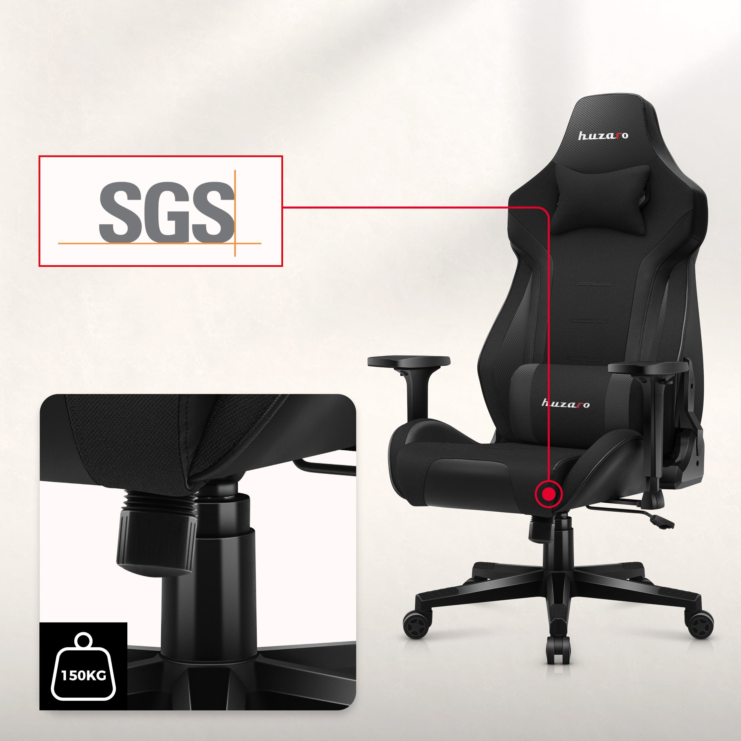 Aktuátor třídy 4 BIFMA