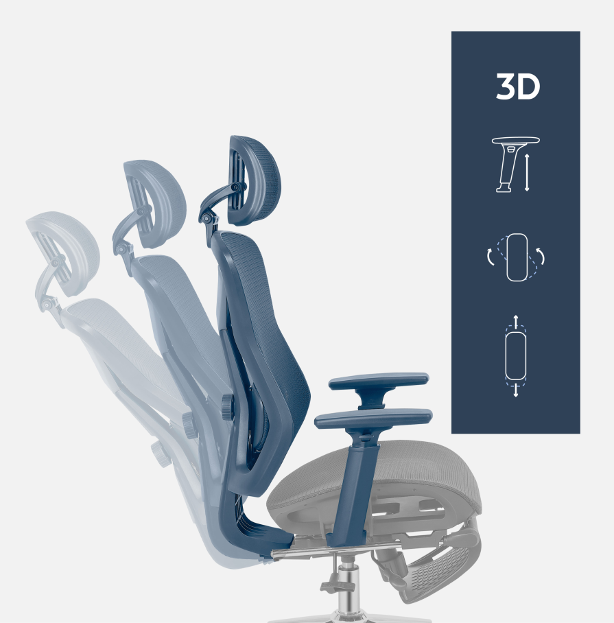 Nastavitelné opěradlo a 3D područky