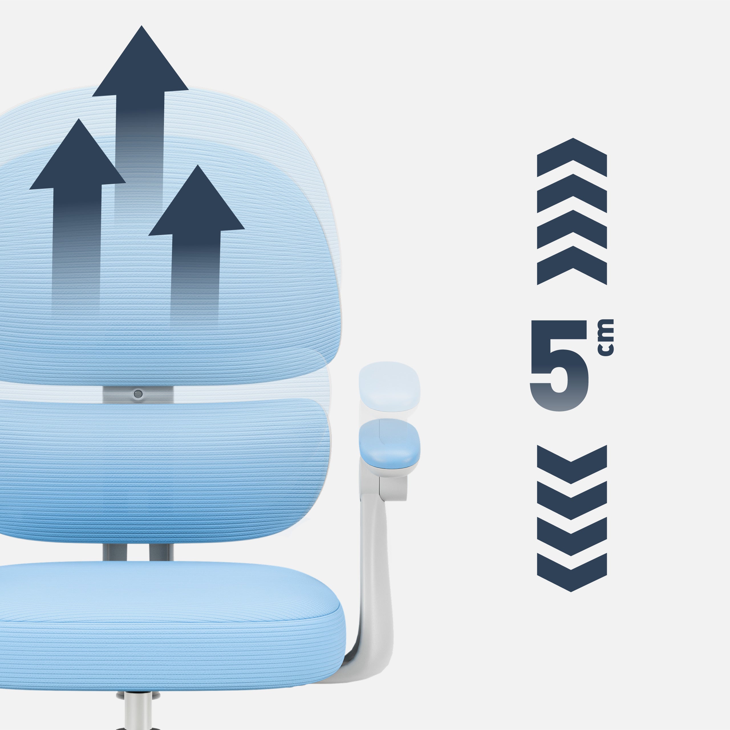 Fortschrittliche Ergonomie - ein Sitz, der mit Ihrem Kind wächst