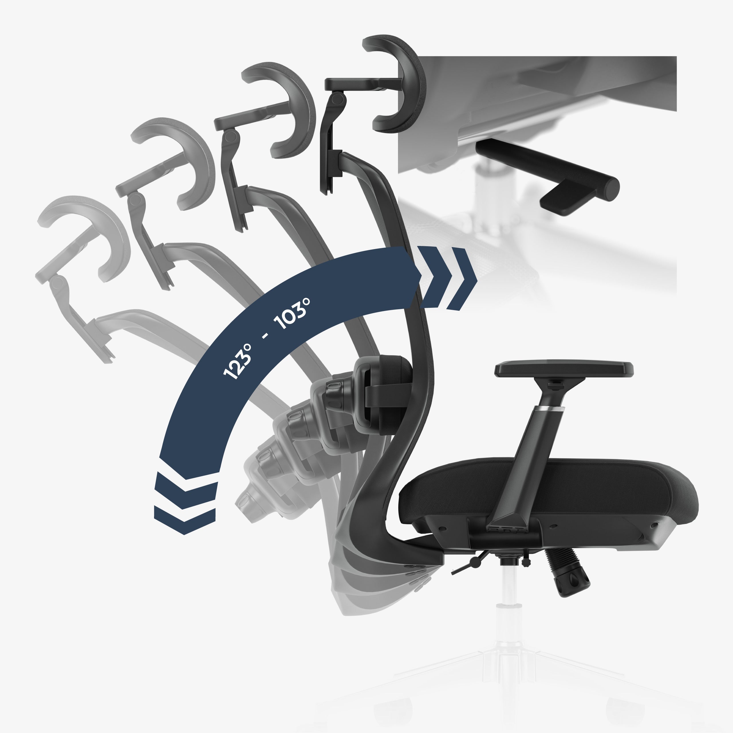 Mechanizm multi-function