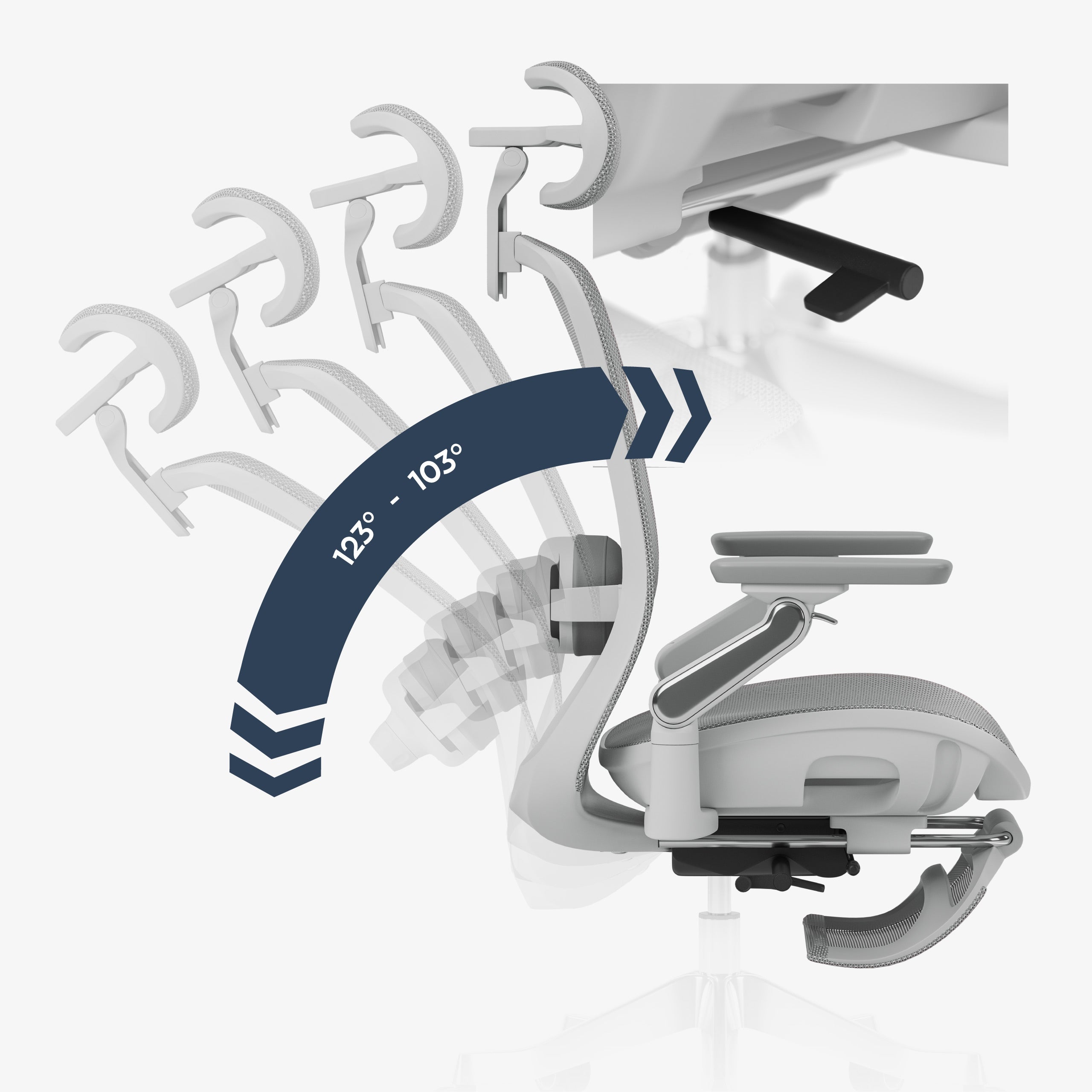 Mechanizm MultiFunction