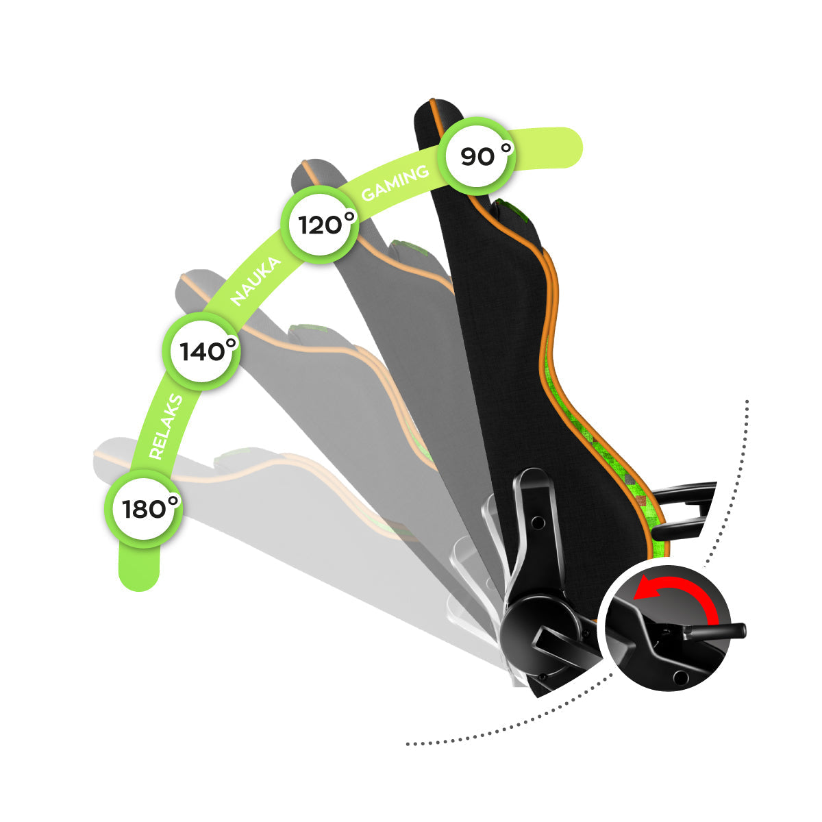 Pohodlný mechanismus SideRest