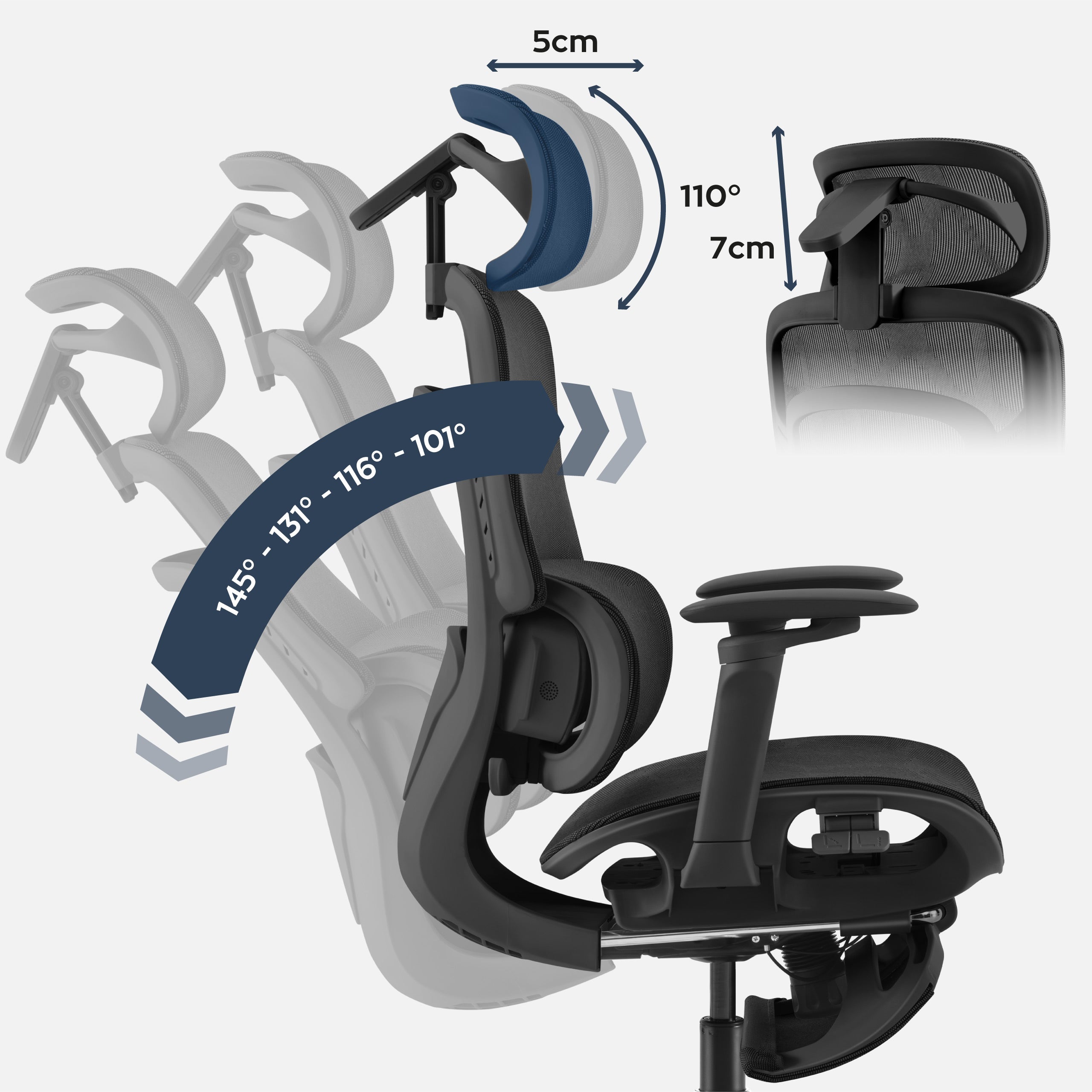 Ergonomischer Bürostuhl