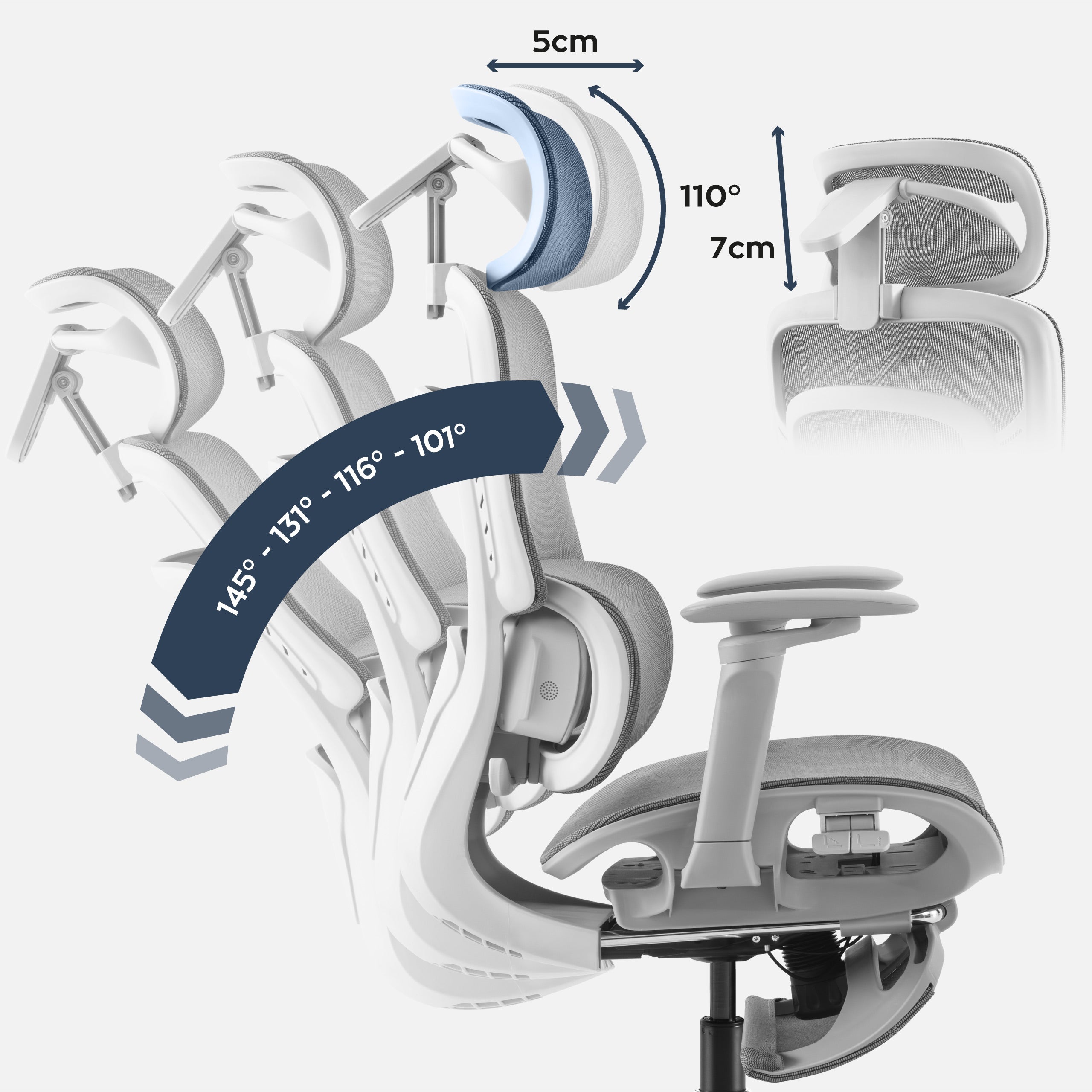 Ergonomischer Bürostuhl
