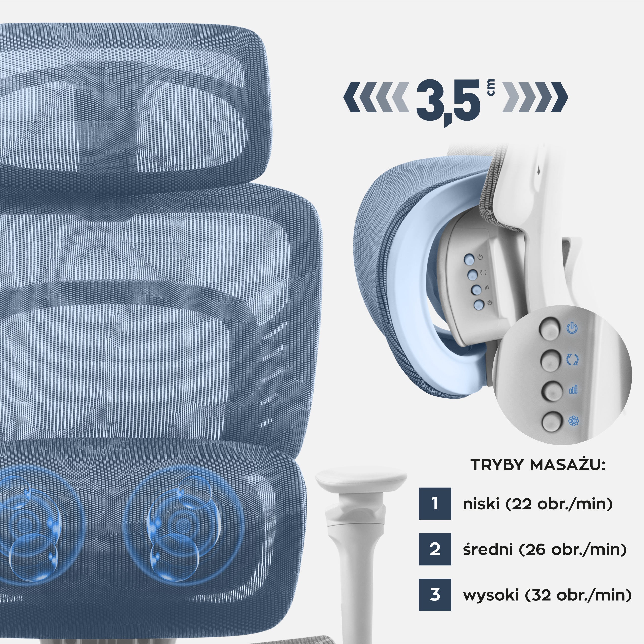 Intelligentes Massagesystem